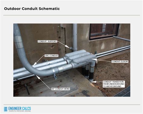 emt for electrical data and power boxes|emt conduit diagram.